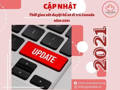 Cập nhật thời gian xét duyệt hồ sơ di trú Canada năm 2021