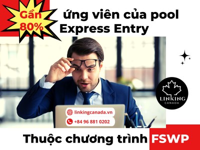 Gần 80% ứng viên Express Entry thuộc chương trình FSWP trong Express Entry Pool. 